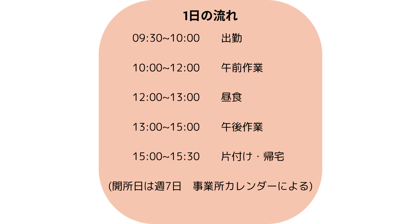 1日の流れ